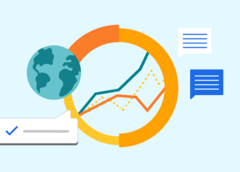 The Betterment Core portfolio technique