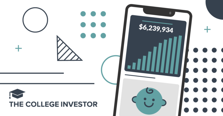 FutureMoney Assessment: Execs And Cons