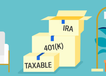 Must you pack up and roll over your outdated accounts?