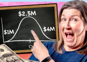 How A lot Do You Want for Early Retirement?