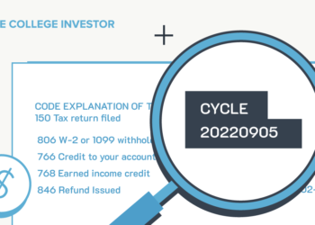 How To Learn IRS Cycle Codes