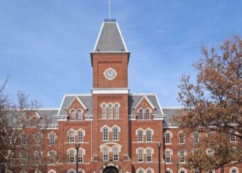 6 Inventive Methods to Cowl Your Youngsters’ School Prices with Actual Property