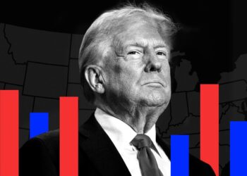 The inventory market’s Trump honeymoon is popping bitter