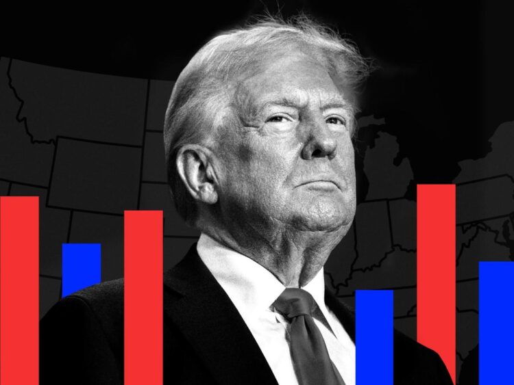 The inventory market’s Trump honeymoon is popping bitter