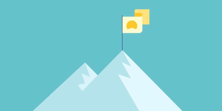 Goldman Sachs Good Beta portfolio methodology