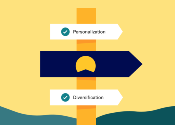 Asset Location Methodology