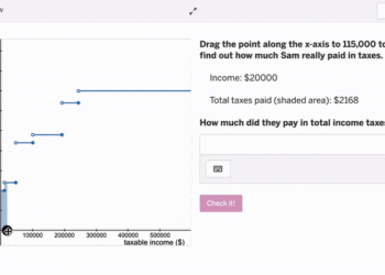 Math Monday: See Taxes In Motion With Desmos Classroom