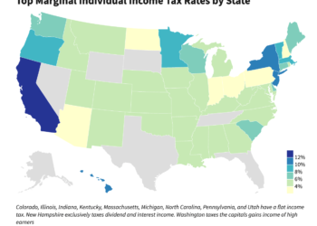 Query: What number of states don’t have state revenue taxes?