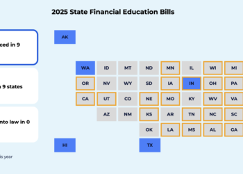 A Wild Monetary Schooling Invoice Appeared!