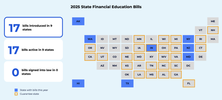 A Wild Monetary Schooling Invoice Appeared!