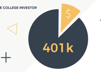What Is An After-Tax 401k? (Not Roth)