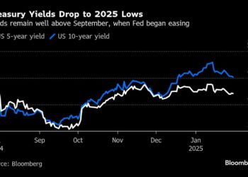 Markets Look to Prolong Greenback’s Positive aspects as Trump Carries Via Menace to Begin Commerce Warfare