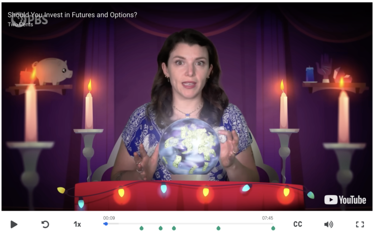 Ought to You Put money into Futures and Choices?