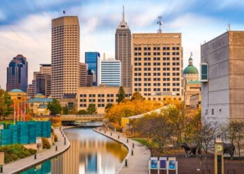 What’s Going On in Indianapolis? An Shut Evaluation of the Housing Market