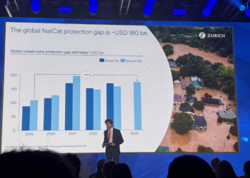 NatCat safety hole has grown 65% over the previous 5 years: Zurich