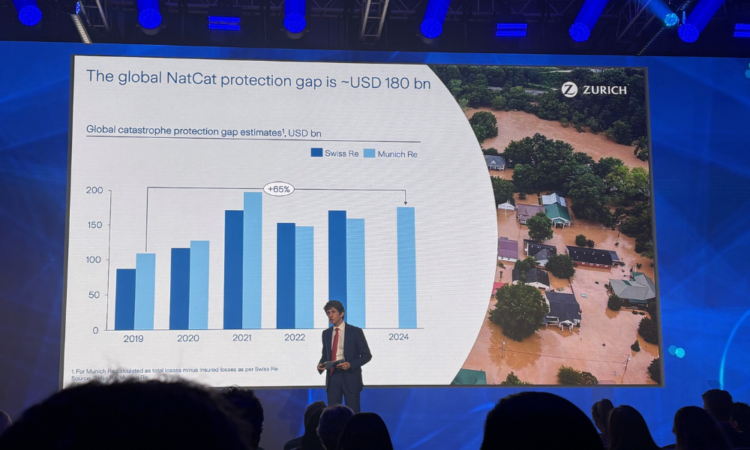 NatCat safety hole has grown 65% over the previous 5 years: Zurich