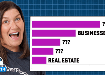 How the Prime 1% Make investments (and How Do YOU Examine?)