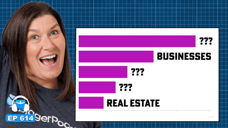 How the Prime 1% Make investments (and How Do YOU Examine?)