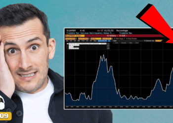 People Are Late on Their Mortgages