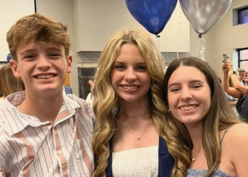 How one can Rating Them + HUGE Checklist!