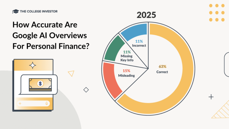37% of Google AI Finance Solutions Are Inaccurate in 2025