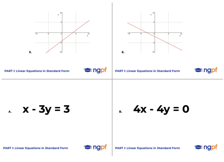 Card Kinds and Desmos: Two methods to show financial savings