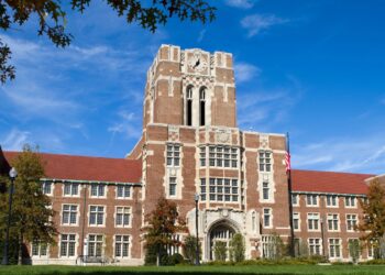 Borrower Protection Claims Develop Past For-Income