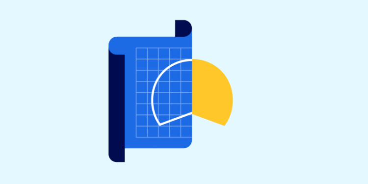 Betterment’s buying and selling execution methodology