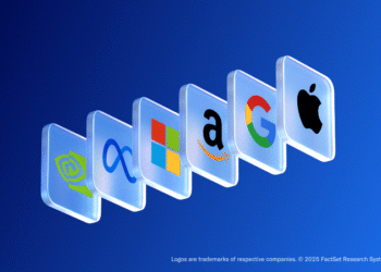 Self-directed investing, the Betterment manner