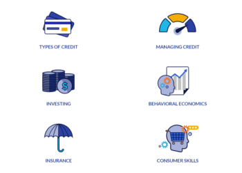 Better of 2025: Most Visited Unit Pages