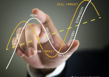 CAPE Is Excessive: Ought to You Care?