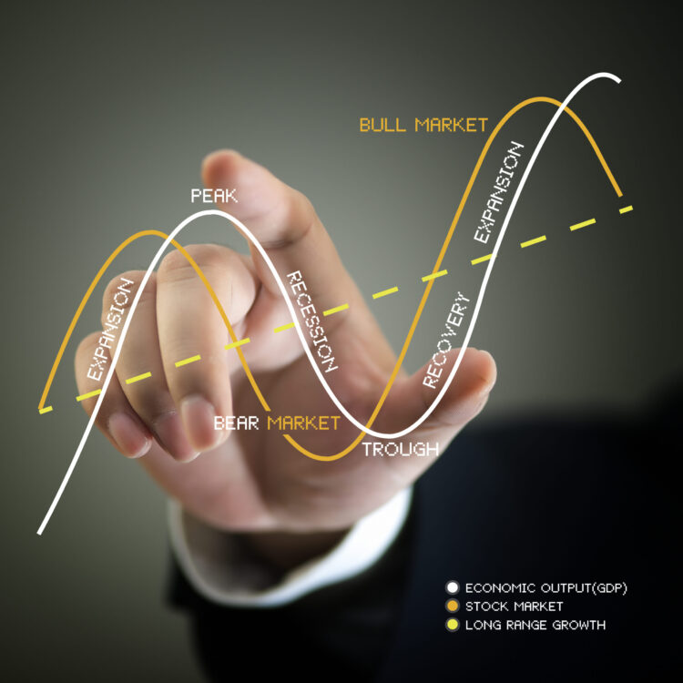 CAPE Is Excessive: Ought to You Care?