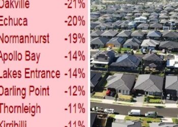 $398k worn out: Aus suburbs the place house costs fell essentially the most