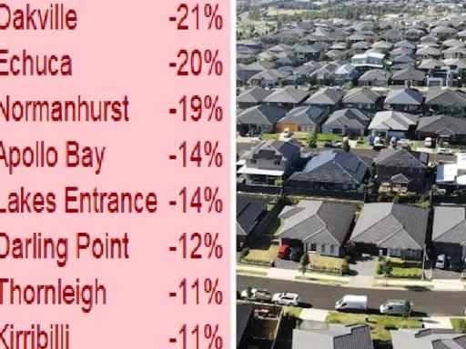 $398k worn out: Aus suburbs the place house costs fell essentially the most