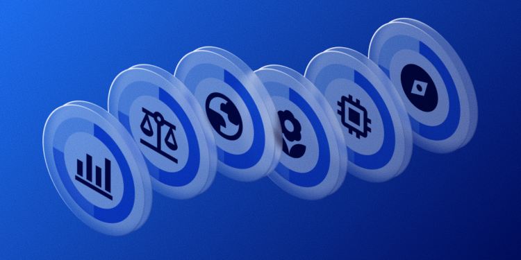 Betterment’s portfolio development methodology