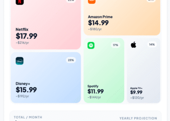 How A lot Do Your Subscriptions Value?