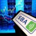 Is SBA Communications Inventory Underperforming the Nasdaq?