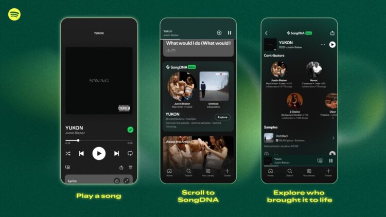 Spotify launches SongDNA in beta for Premium subscribers, tracing how songs join by shared producers, samples and covers