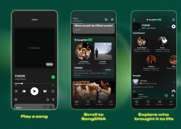 Spotify launches SongDNA in beta for Premium subscribers, tracing how songs join by shared producers, samples and covers