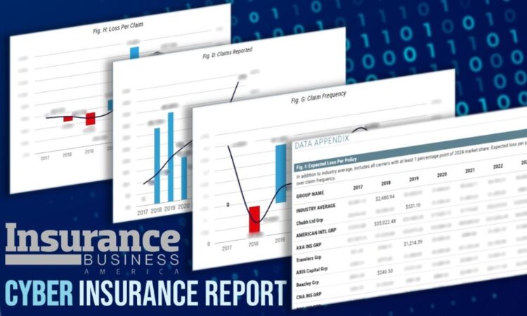 The period of cyber insurance coverage repricing has closed, and what replaces it’s going to resolve margins