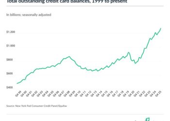 QoD: Avg. bank card debt for these carrying a stability?