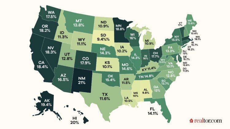 The ‘Double Whammy’ Breaking American Household Budgets