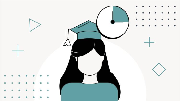 How Lengthy It Actually Takes To Repay Scholar Loans, By Mortgage Kind