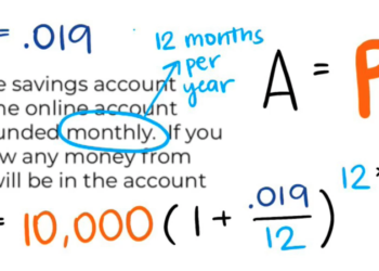 Math Monday: Compound Curiosity – Weblog
