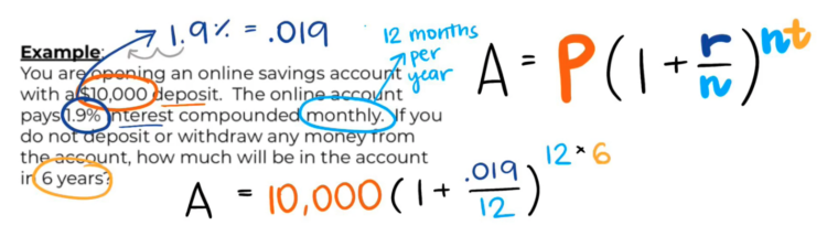 Math Monday: Compound Curiosity – Weblog