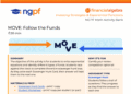 Scavenger Hunts to Gamify Your Math Evaluation