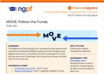 Scavenger Hunts to Gamify Your Math Evaluation