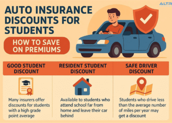 QoD: GPA required to earn Good Scholar Low cost on auto insurance coverage