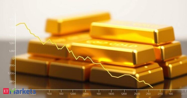 Gold slips as US-Iran tensions carry oil, US rate-hike bets weigh