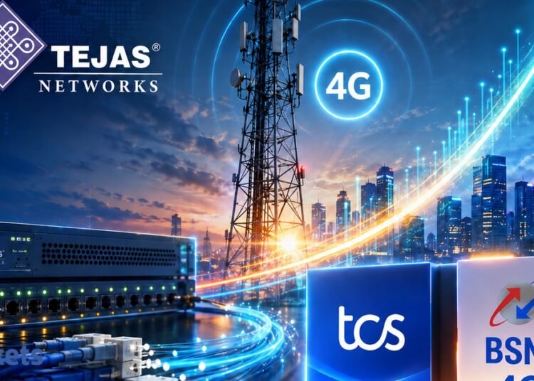 Tejas Networks shares zoom 13% after TCS’s Rs 1,537-crore LOI for BSNL 4G rollout